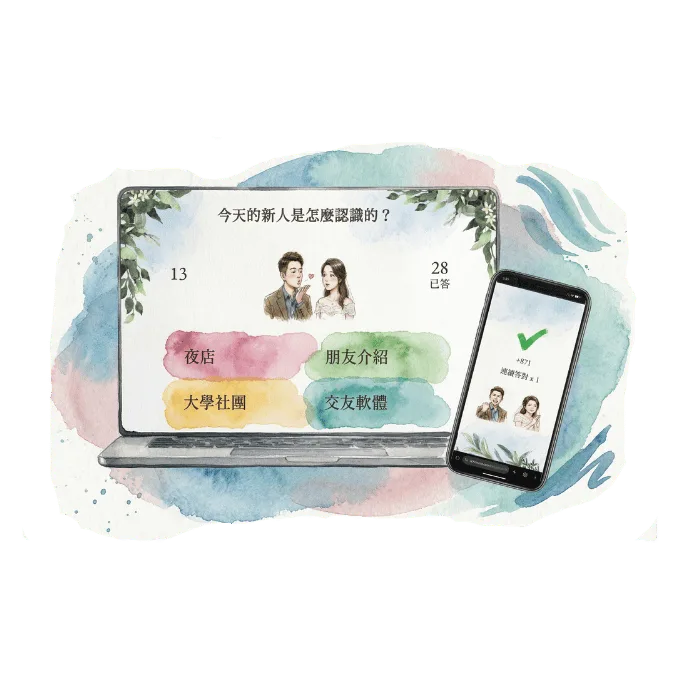 Try the wedding game